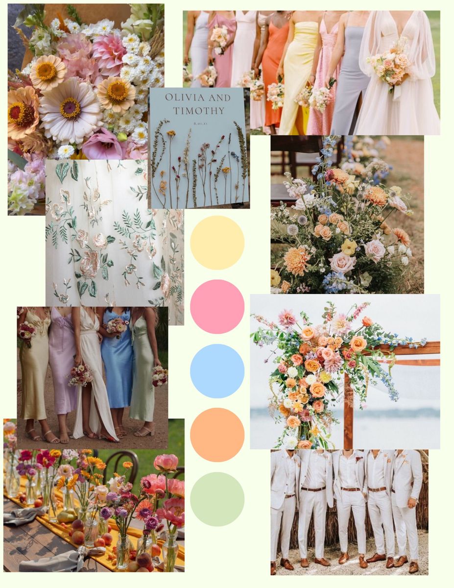 Theme Selection